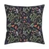 Coupon â€ïž Coussin DĂ©co DĂ©houssable Motif Floral PICOTA â 1 Coupon â€ïž Coussin DĂ©co DĂ©houssable Motif Floral PICOTA â -Jardin PrivĂ© Shop unnamed file 166